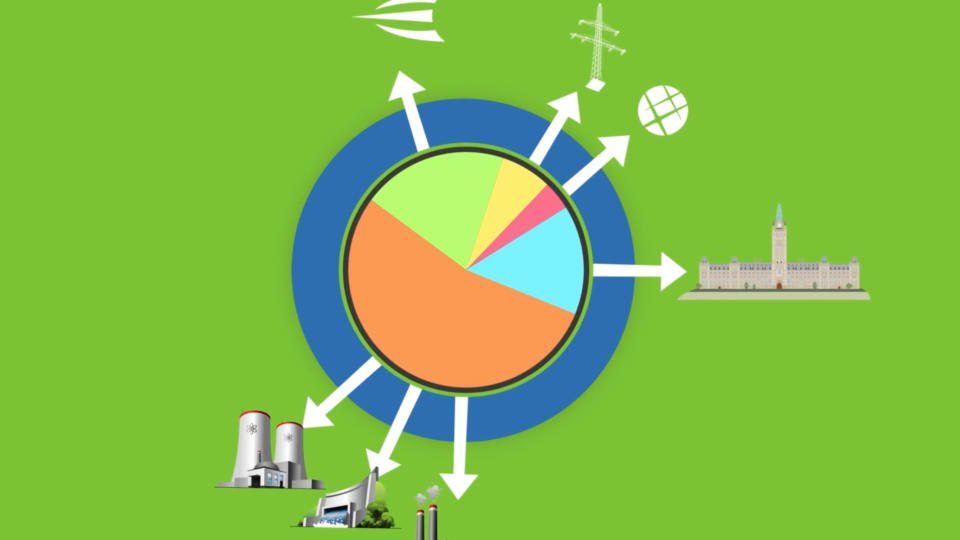 Entegrus “Your Bill”